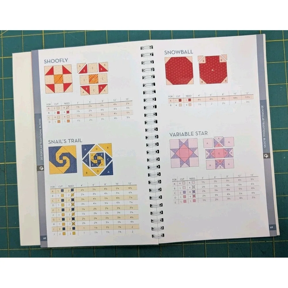 All in One Quilter's Reference Tool Easy to Follow Charts Tables Illustrations